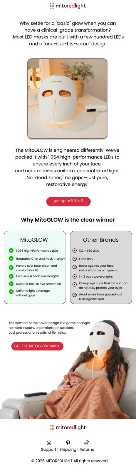 Kvell Works email design example — comparison campaign