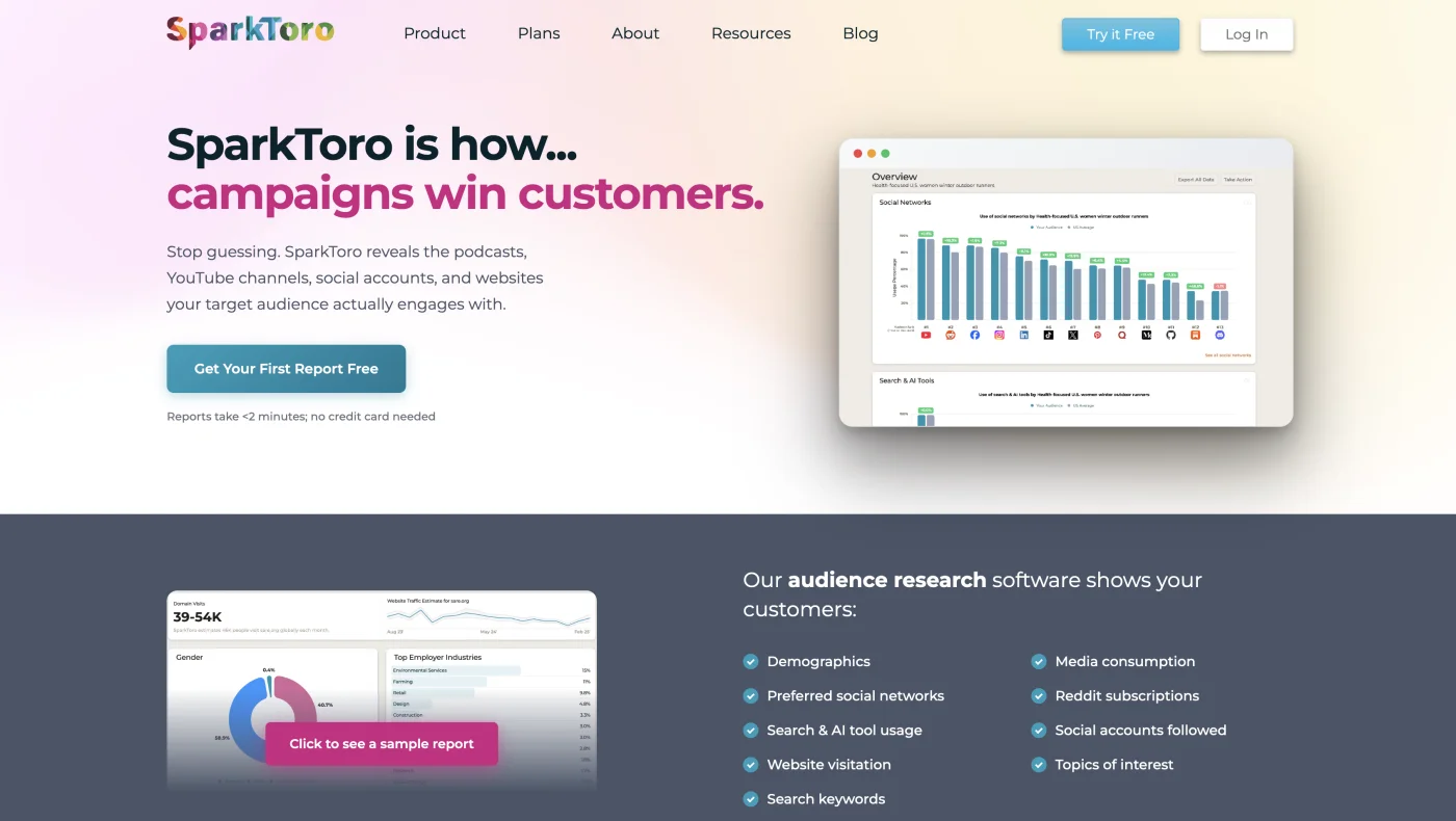 SparkToro platform screenshot